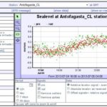 Espantosa ressaca, danos milionários e surfe monstro no Chile