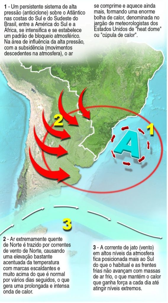 Prolongada e extrema onda de calor pode atingir níveis históricos