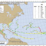 Chega ao fim a temporada de furacões que não começou