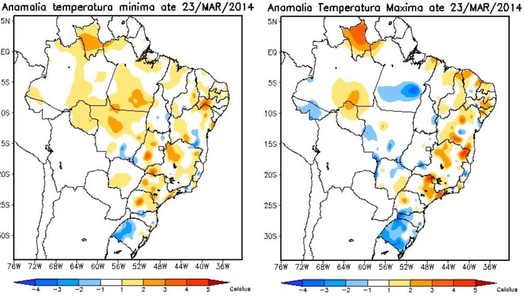 Será que o frio veio para ficar ou o calor vai retornar ?