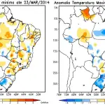 Será que o frio veio para ficar ou o calor vai retornar ?