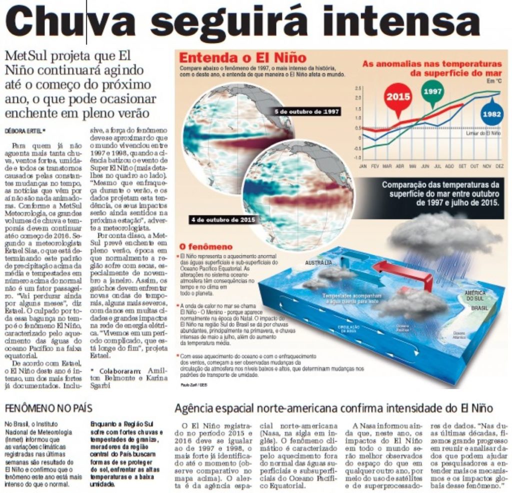 MetSul destaca impacto do El Niño em reportagem do Grupo Sinos