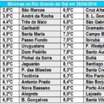 Madrugadas seguem frias no Estado durante o fim de semana