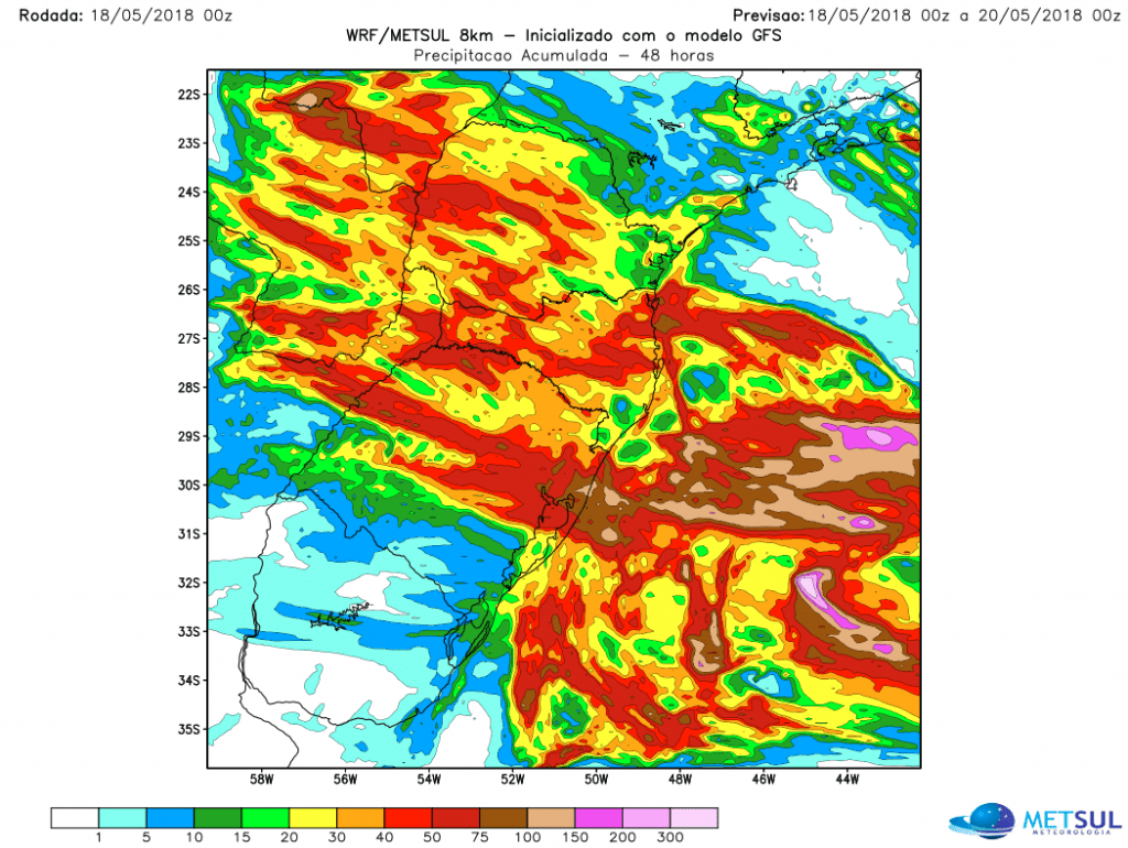 ***ALERTA***  Avisos de chuva forte, temporais, ciclone, vento, ressaca e onda de frio