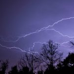 Agosto, mês das mudanças bruscas, começará com virada radical