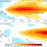 Estudo revela mudança no padrão de eventos de El Niño