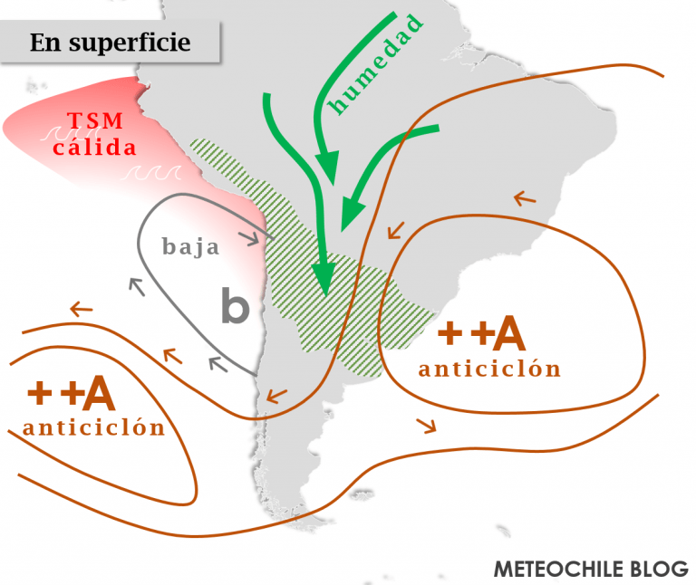 A “loucura” no clima da América do Sul no começo de 2019