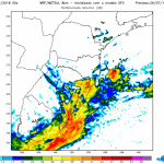 Instabilidade segue nesta quinta