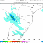 Chuva volta ao Sul neste começo de semana e com risco de granizo