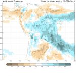 Possibilidade de quebra da safra argentina é cada vez maior