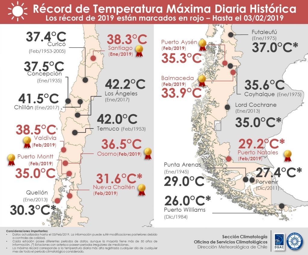 Incêndios florestais com calor recorde no Chile e Patagônia
