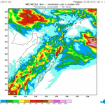Fim de semana instável