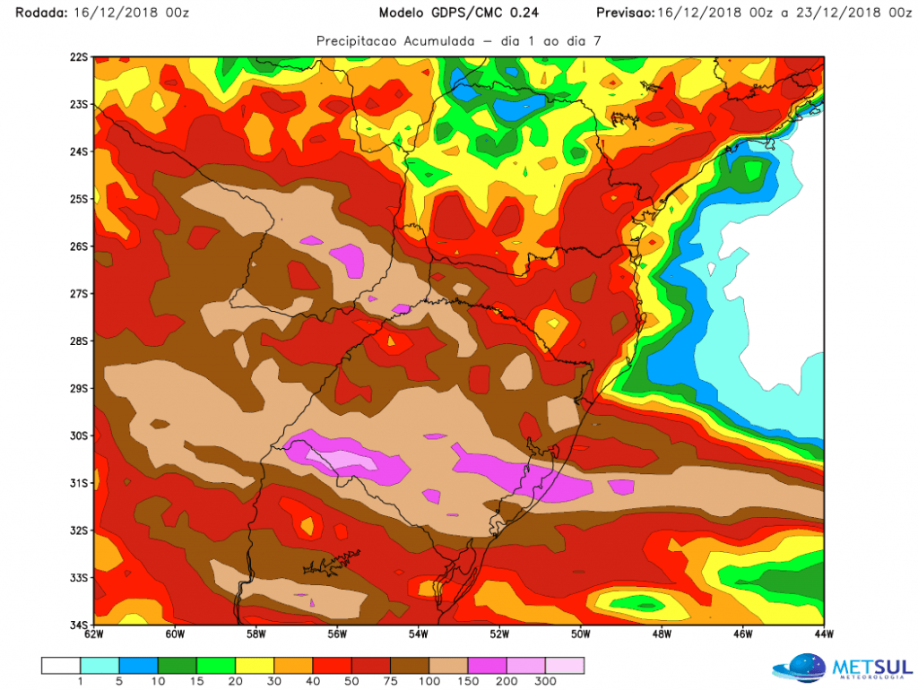 Semana instável terá altos volumes de chuva no Rio Grande do Sul