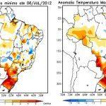 Julho clássico gaúcho tem calor, frio intenso e dias de muita chuva