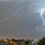 Semana terá chuva irregular