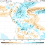 #Agro Análise da chuva de 30 dias