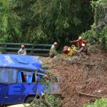 Próximas três semanas são de alto risco no Sudeste do Brasil