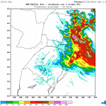 Instabilidade segue neste domingo