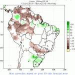Bloqueio atmosférico no horizonte?