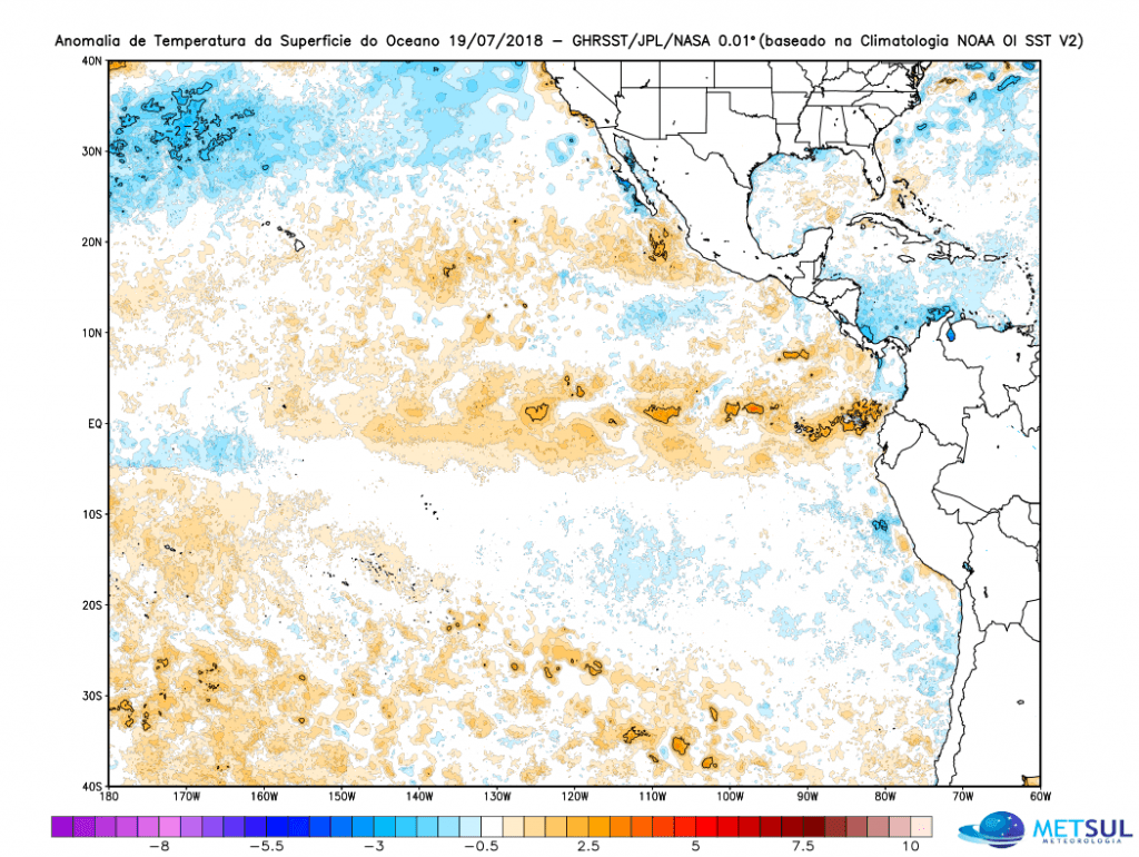 A crescente perspectiva de El Niño