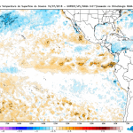 A crescente perspectiva de El Niño