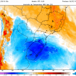 Montanha russa térmica