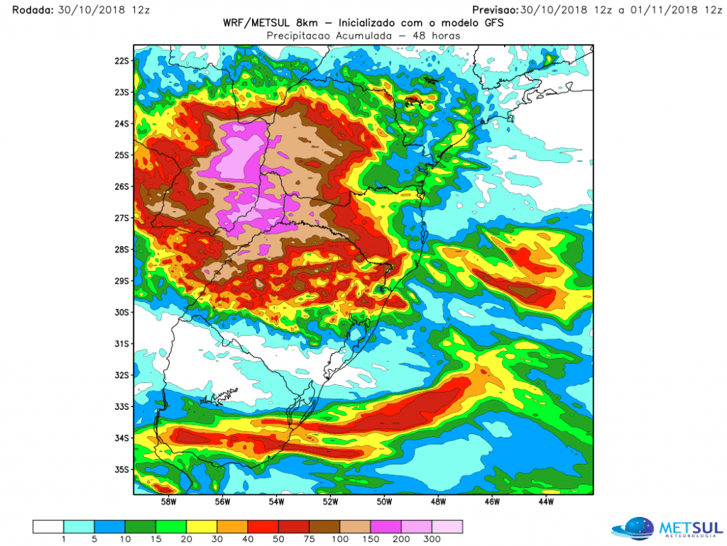 ***ALERTA*** Tempo severo no Sul do Brasil