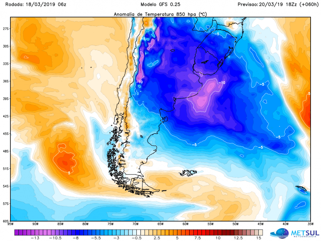 Como vai ser a semana?