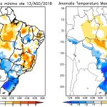 Primeira metade de agosto fria