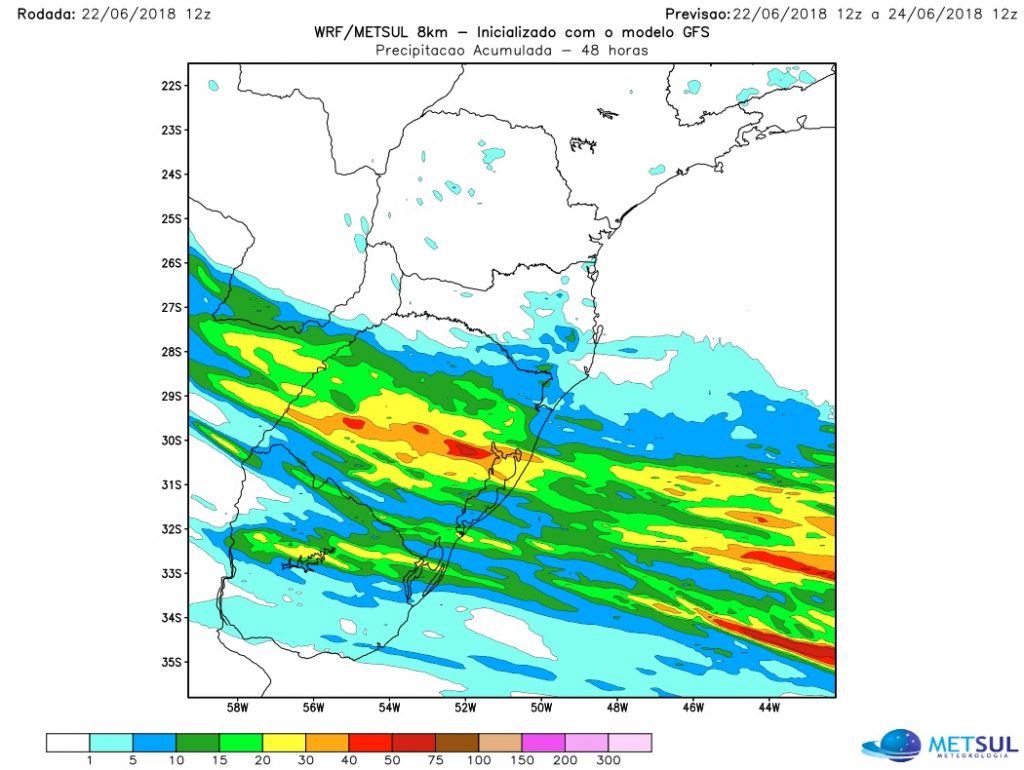 Chuva retorna ao Sul do Brasil neste fim de semana