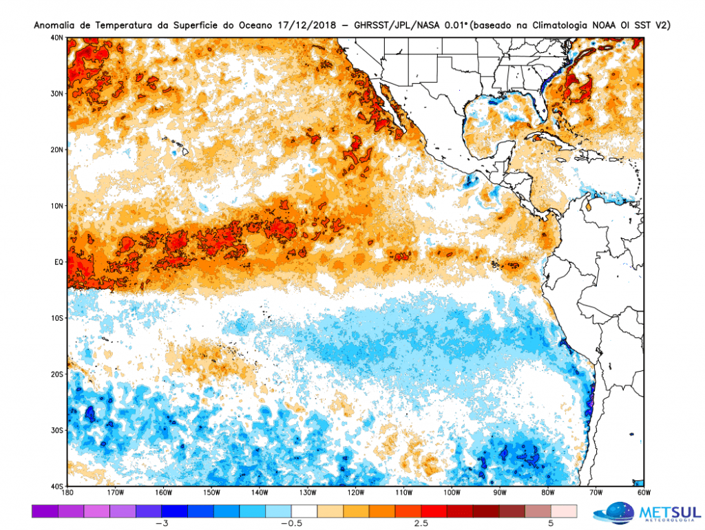 El Niño sem El Niño
