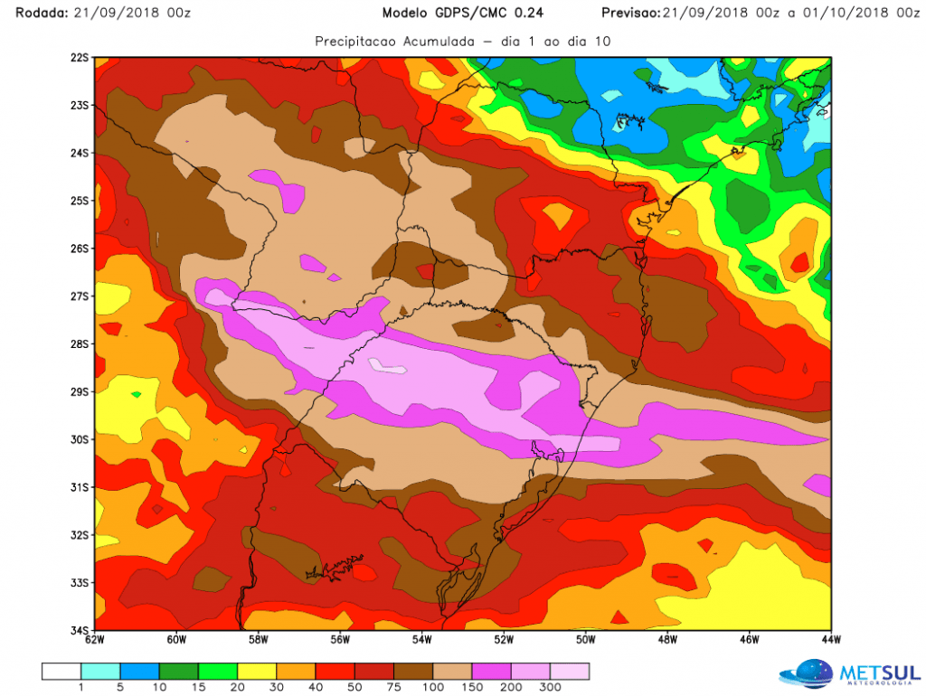 ***ATENÇÃO*** Volumes excessivos de chuva