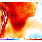 Sequência de dias muito quentes para julho