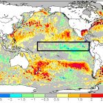 Boletim do Pacífico