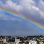 Tempo no fim de semana