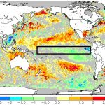 Boletim do Pacífico