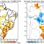 Abril muito quente