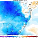 Sucessivos pulsos tardios de ar frio