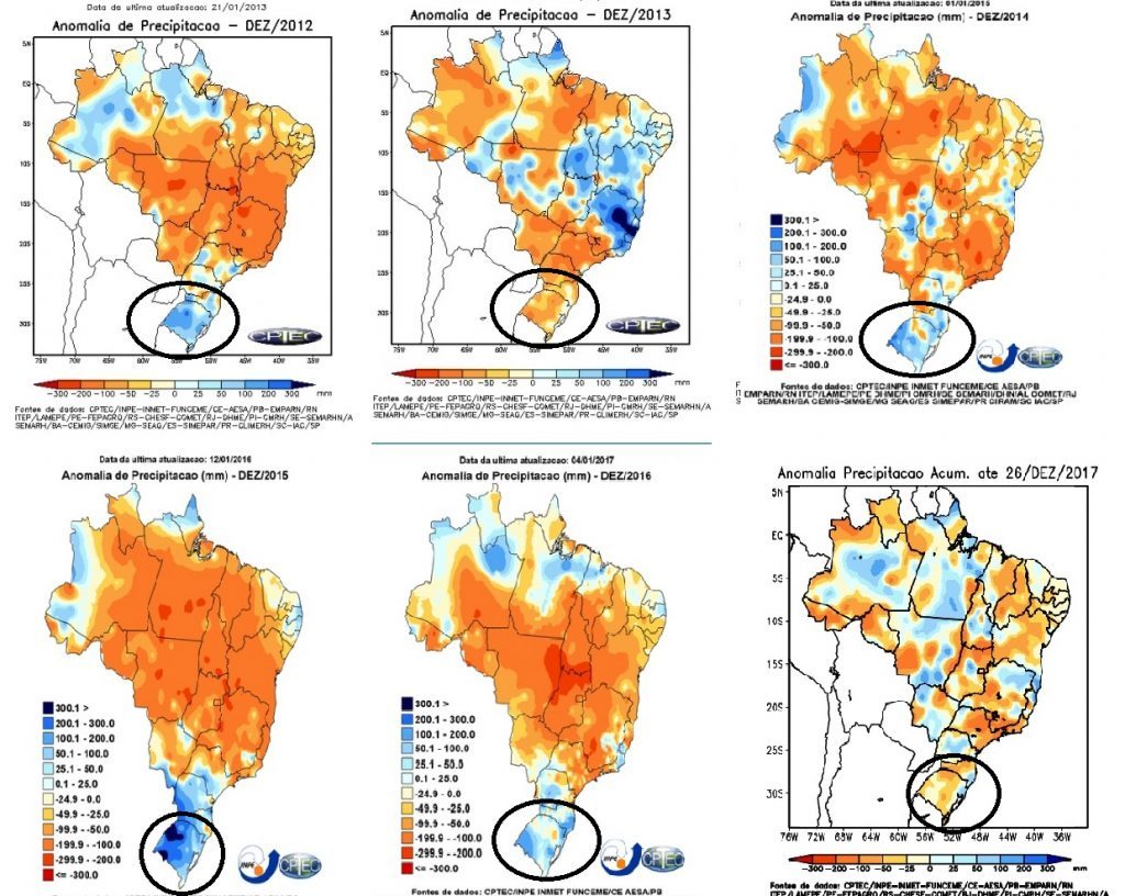 Dezembro mais seco desde 2013 no RS