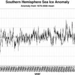 Maior cobertura de gelo na Antártida em dois anos interfere no clima