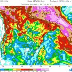 #Agro Análise da chuva