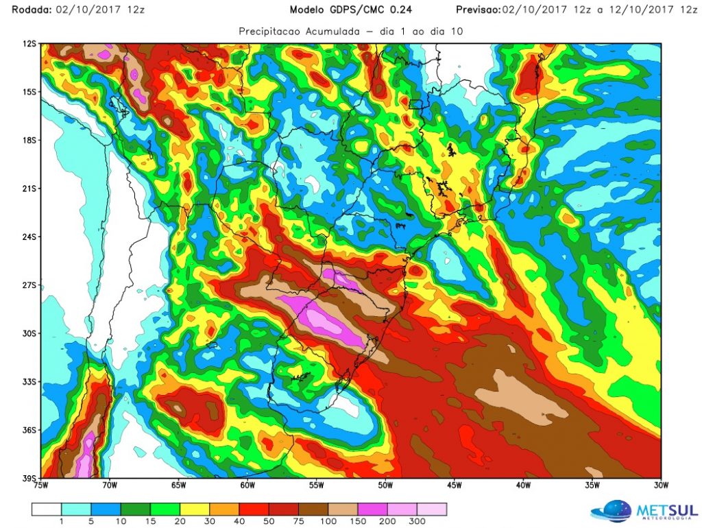 #Agro Muita chuva no Sul do Brasil #Agro Muita chuva no Sul do Brasil