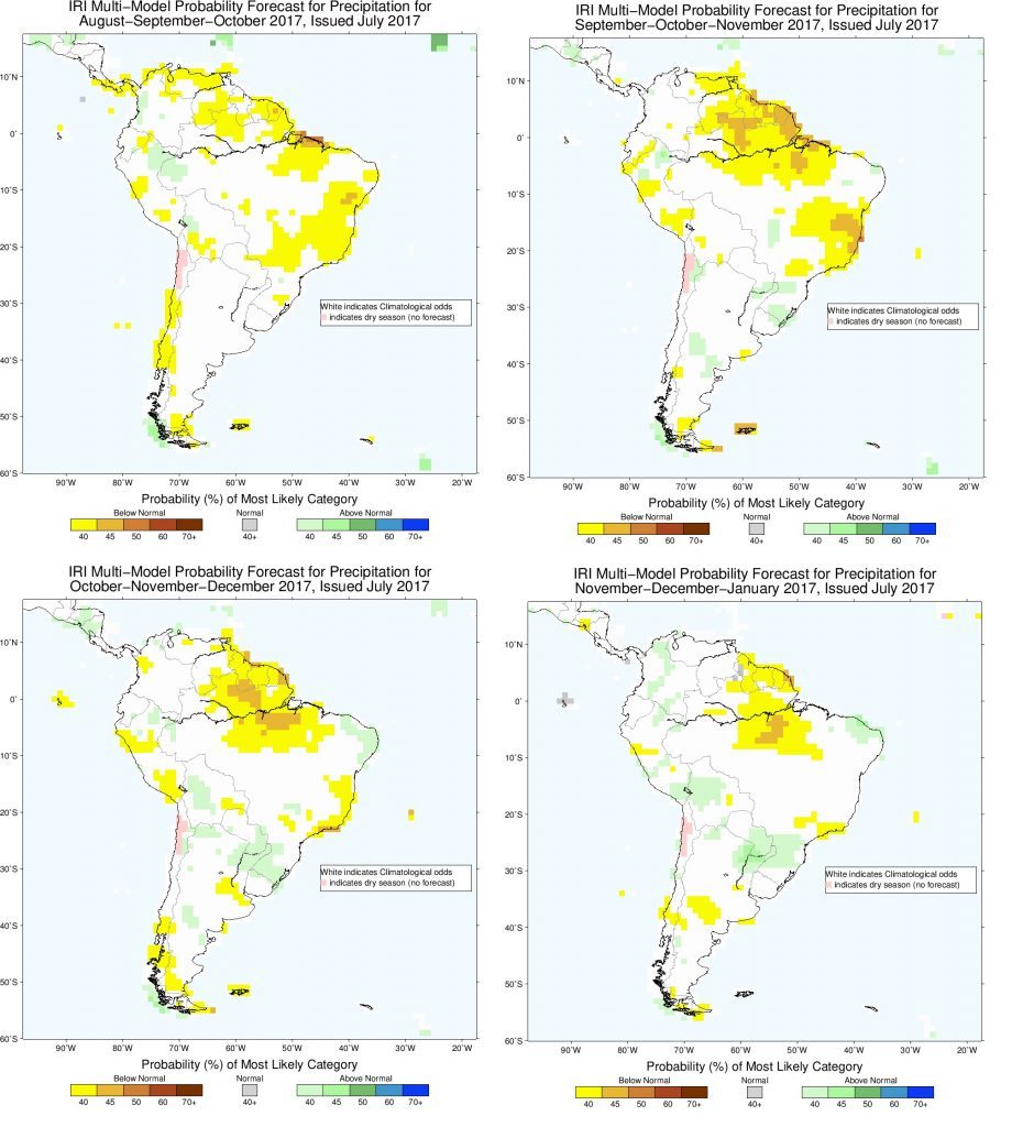 Algumas linhas sobre a chuva na primavera