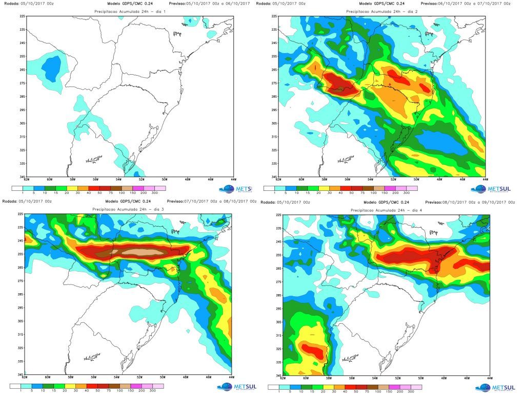 Chuva retorna ao Sul do Brasil