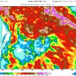 #Agro Análise da chuva