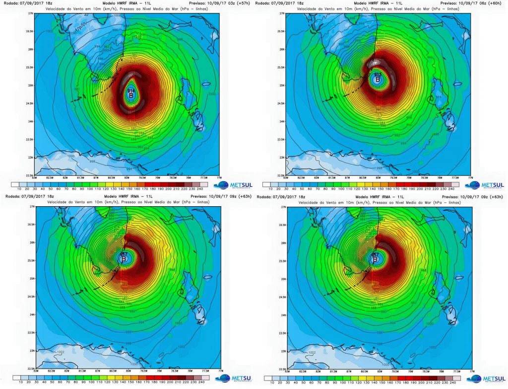HWRF/MetSul aponta impacto direto de Irma na Flórida