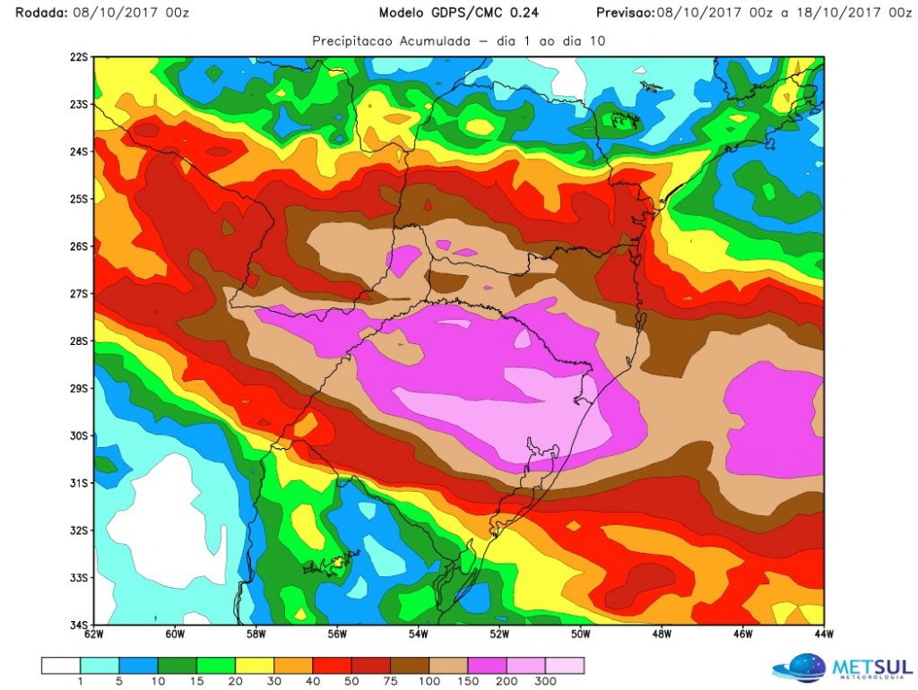 ***ALERTA*** Chuva excessiva e risco de cheias no Rio Grande do Sul