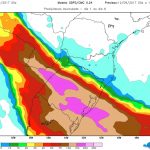 Dias de muita instabilidade no Rio Grande do Sul