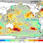 Boletim do Pacífico