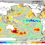 Boletim do Pacífico